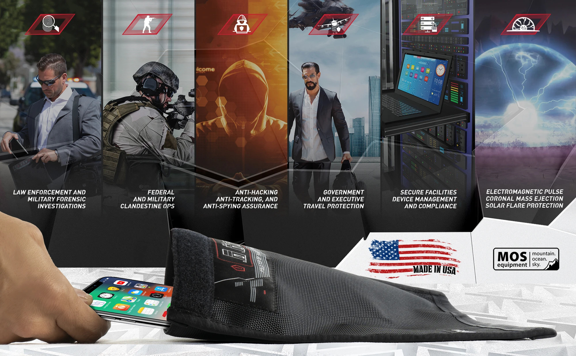 Mission Darkness™ Non-Window Faraday Bag for Phones