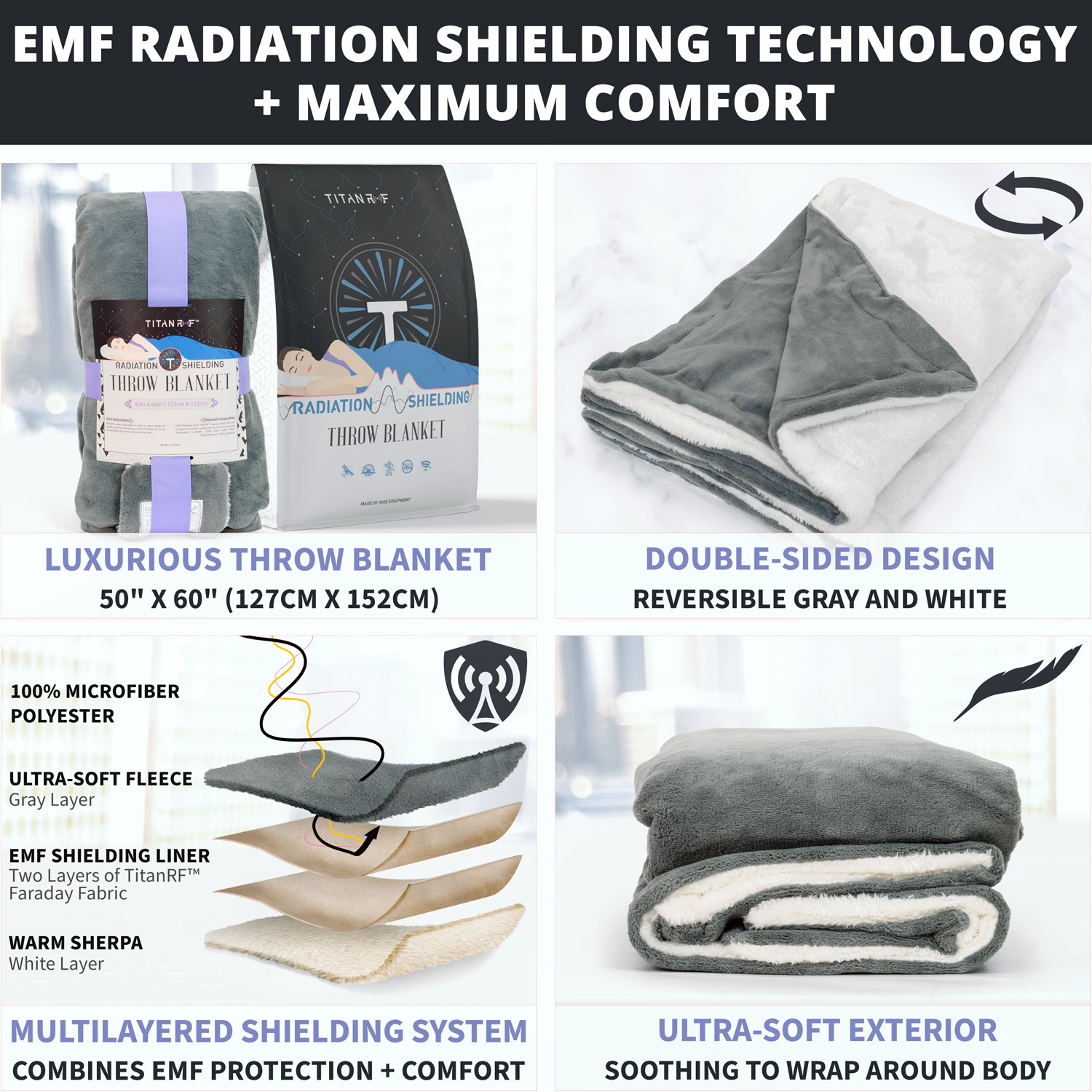 Shielding Blankets: Shield from EMF exposures all night long
