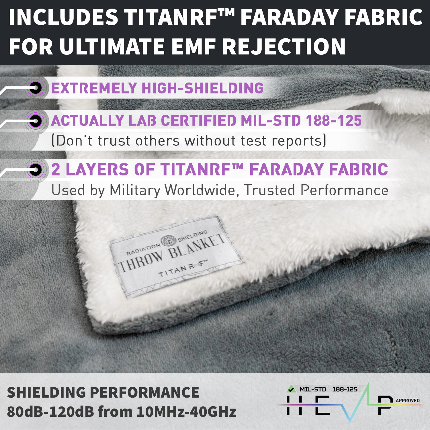 Radiation Shielding FARADAY Throw Blanket. REDUCE YOUR EXPOSURE TO