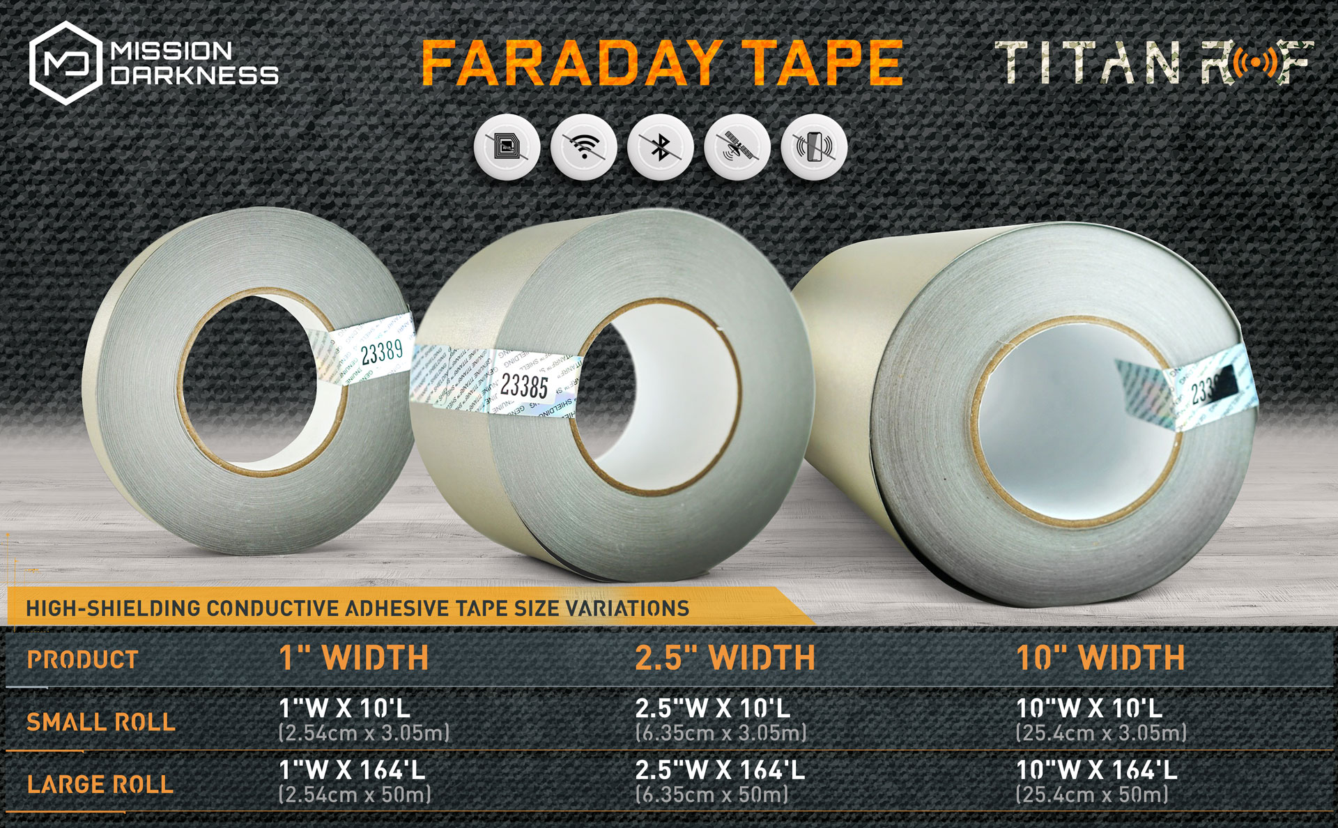Mission Darkness™ Dry Shield Faraday Phone Sleeve, titanrf faraday 