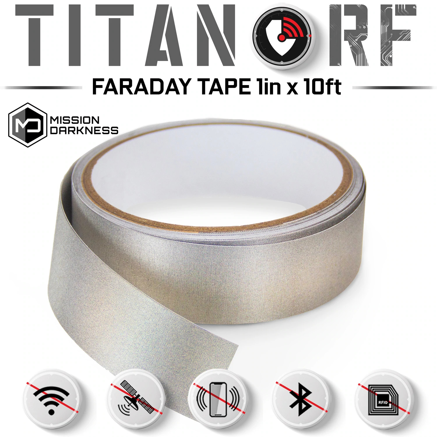 Mission Darkness™ TitanRF Faraday Fabric Panel Demonstration