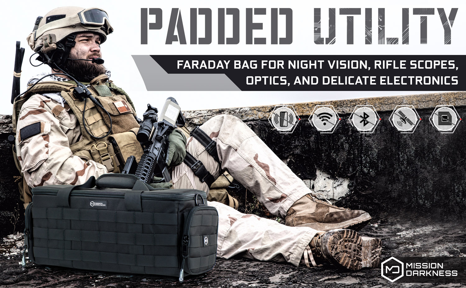 MISSION DARKNESS TitanRF Faraday Fabric - CDFS - Digital Forensic Products,  Training & Services